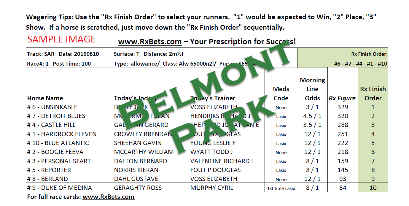 06/11/26 - Belmont - Daily Selection Report