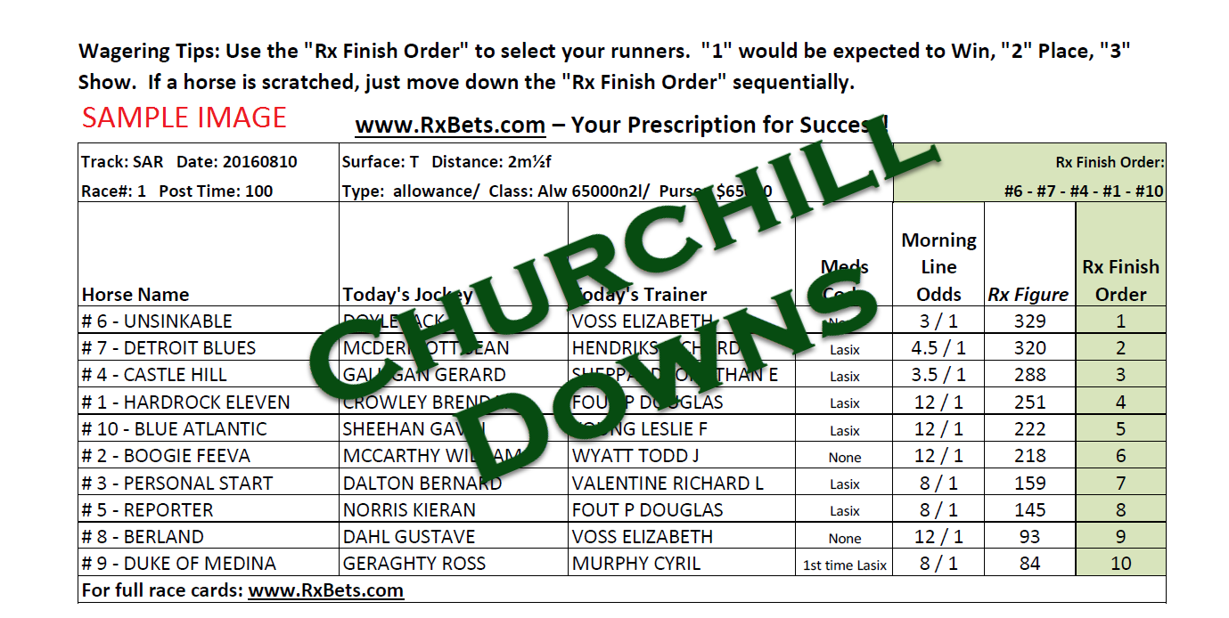 09/14/25 - Churchill Downs - Daily Selection Report
