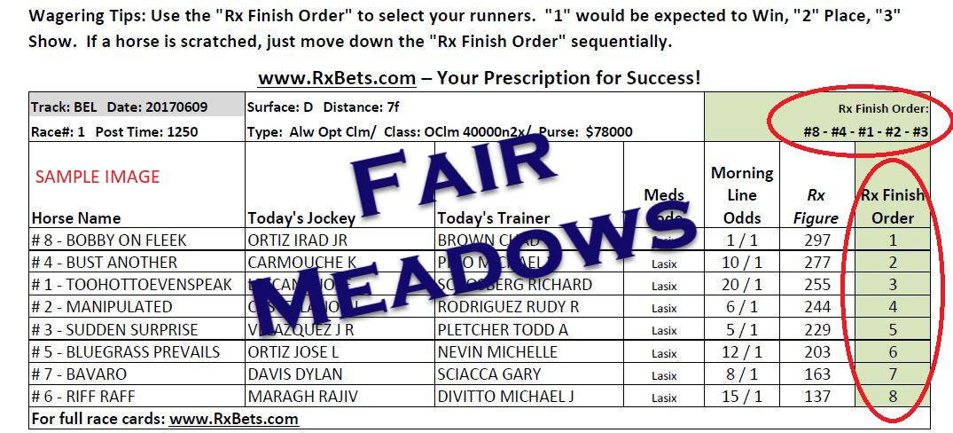 06/04/26 - Fair Meadows - Daily Selection Report