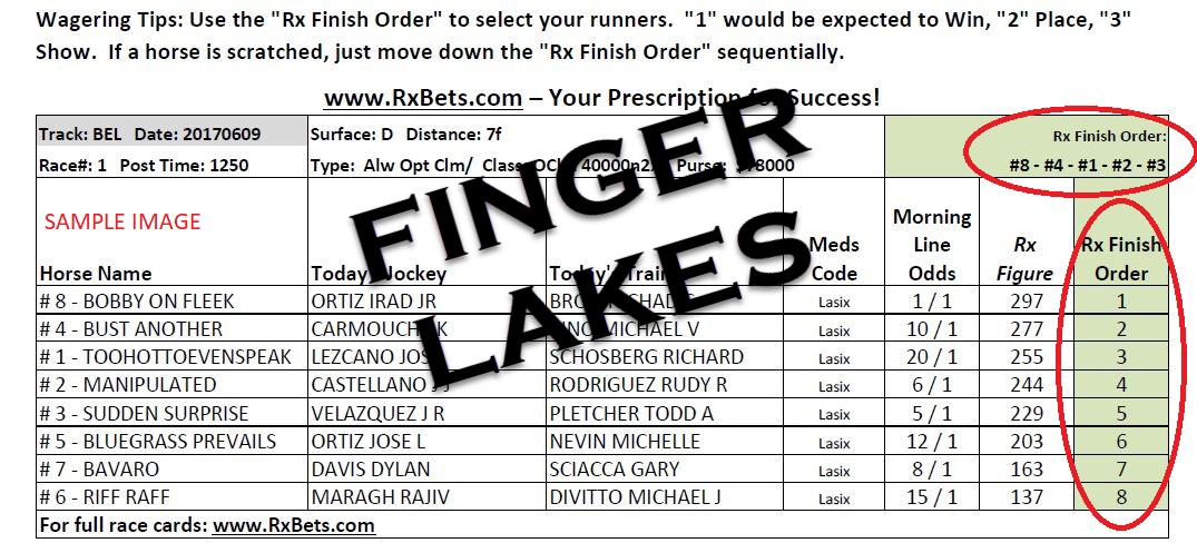 09/15/25 - Finger Lakes - Daily Selection Report