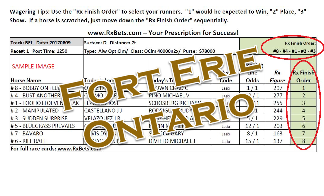 09/15/25 - Fort Erie Ontario - Daily Selection Report
