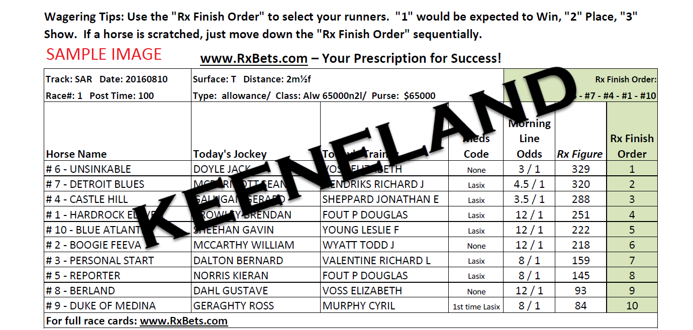 10/16/25 - Keeneland - Daily Selection Report