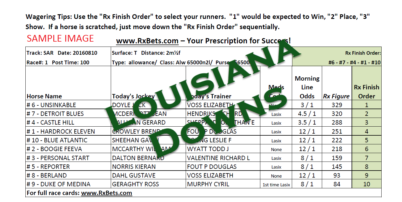 09/15/25 - Louisiana Downs - Daily Selection Report