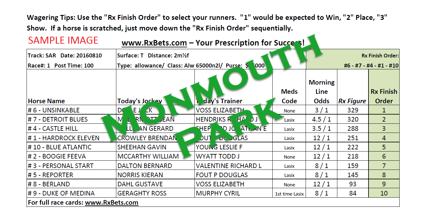 09/14/25 - Monmouth Park - Daily Selection Report