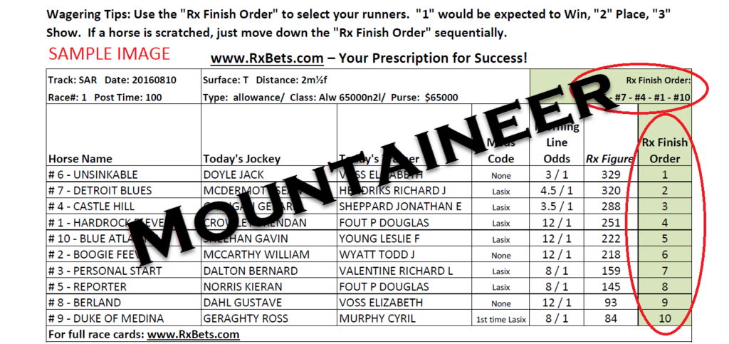 09/15/25 - Mountaineer Park - Daily Selection Report