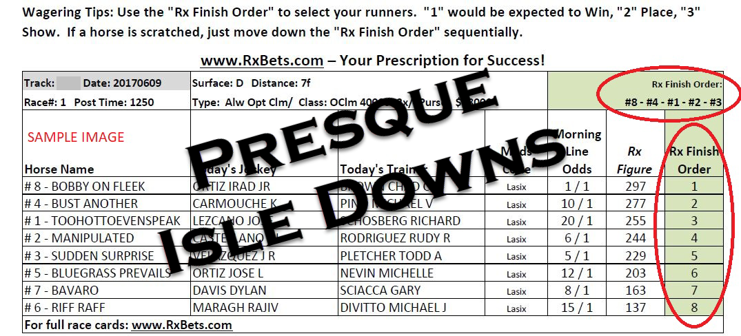 09/15/25 - Presque Isle Downs - Daily Selection Report