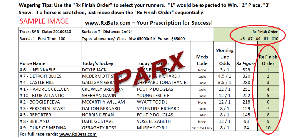 09/15/25 - Parx - Daily Selection Report