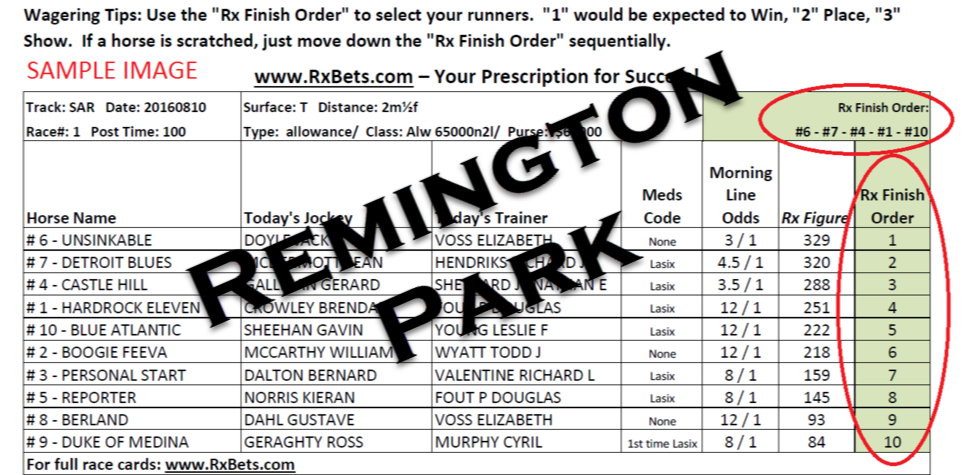 03/14/26 - Remington Park - Daily Selection Report
