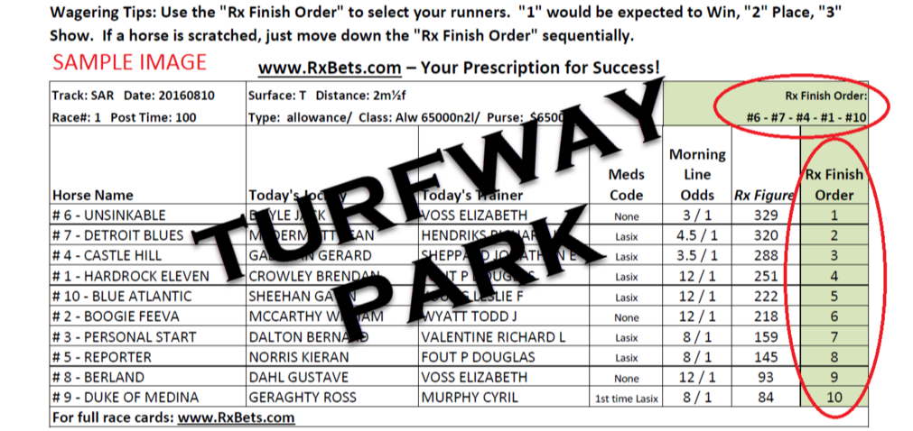 02/07/26 - Turfway Park - Daily Selection Report