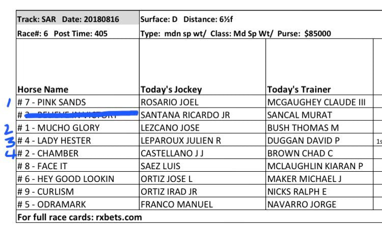 RxBets wins - Even with scratches