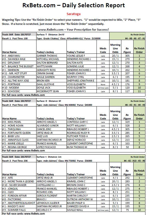 Saratoga Free Picks - 7/27/17