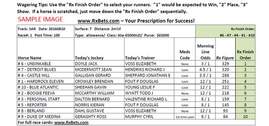 07/25/26 - North Dakota Horse Park - Daily Selection Report