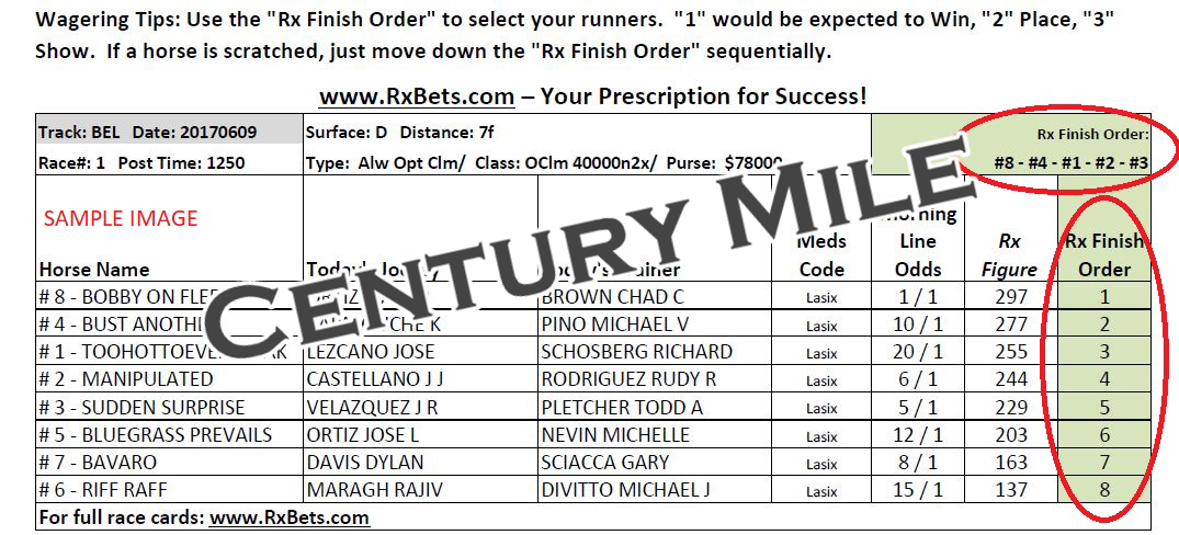 06/05/26 - Century Mile - Daily Selection Report