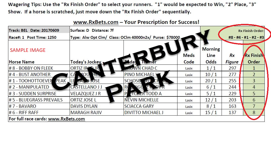 05/24/26 - Canterbury Park - Daily Selection Report