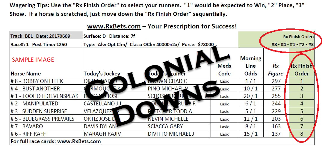 03/12/26 - Colonial Downs - Daily Selection Report