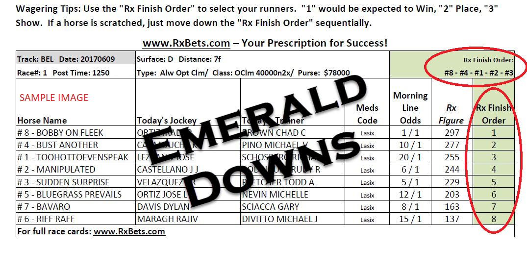 06/05/26 - Emerald Downs - Daily Selection Report