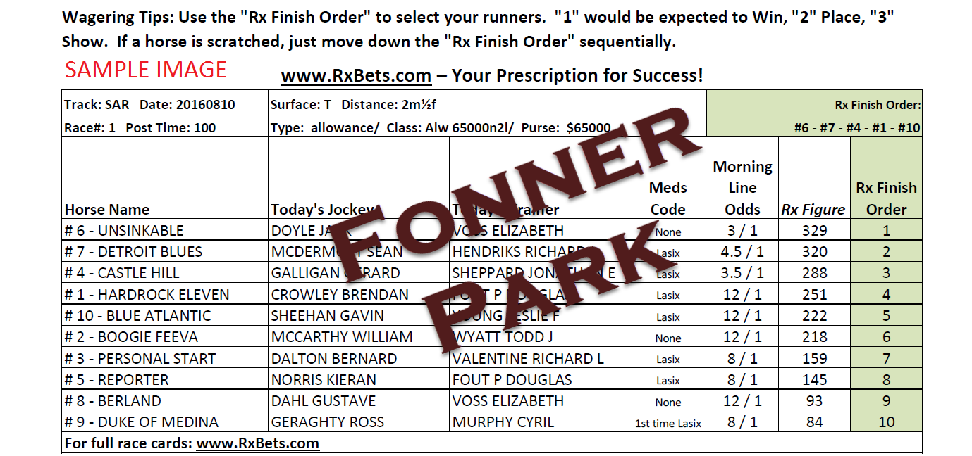 02/27/26 - Fonner Park - Daily Selection Report