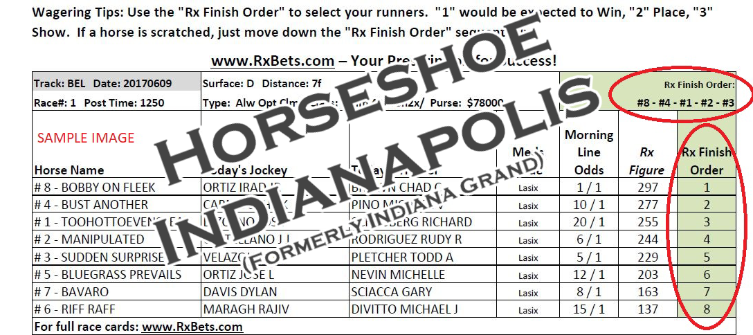 09/15/25 - Horseshoe Indianapolis - Daily Selection Report