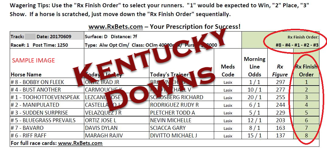 09/03/26 - Kentucky Downs - Daily Selection Report