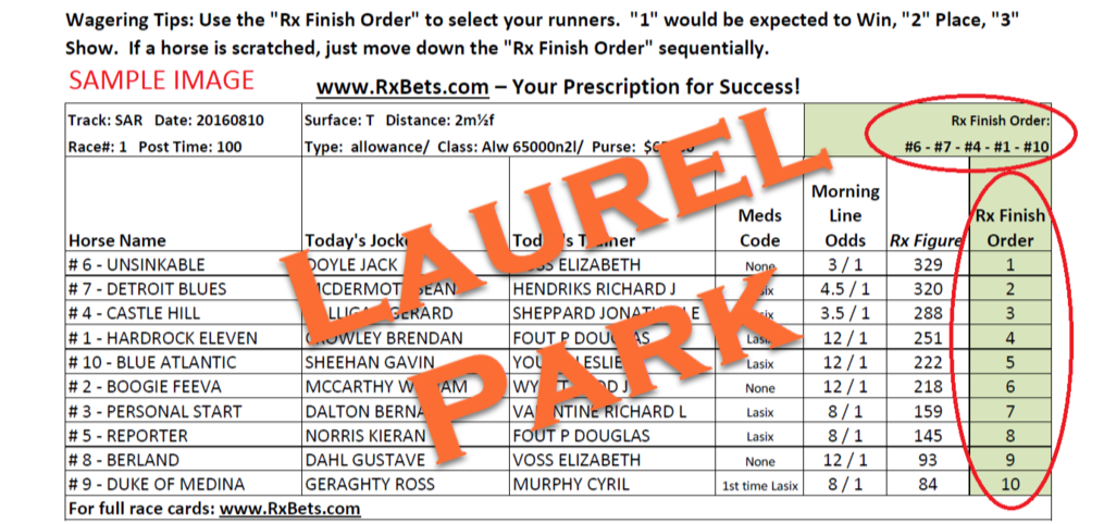 09/14/25 - Laurel Park - Daily Selection Report