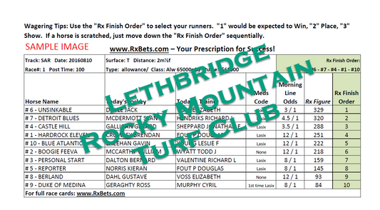 06/29/25 - Lethbridge - Daily Selection Report