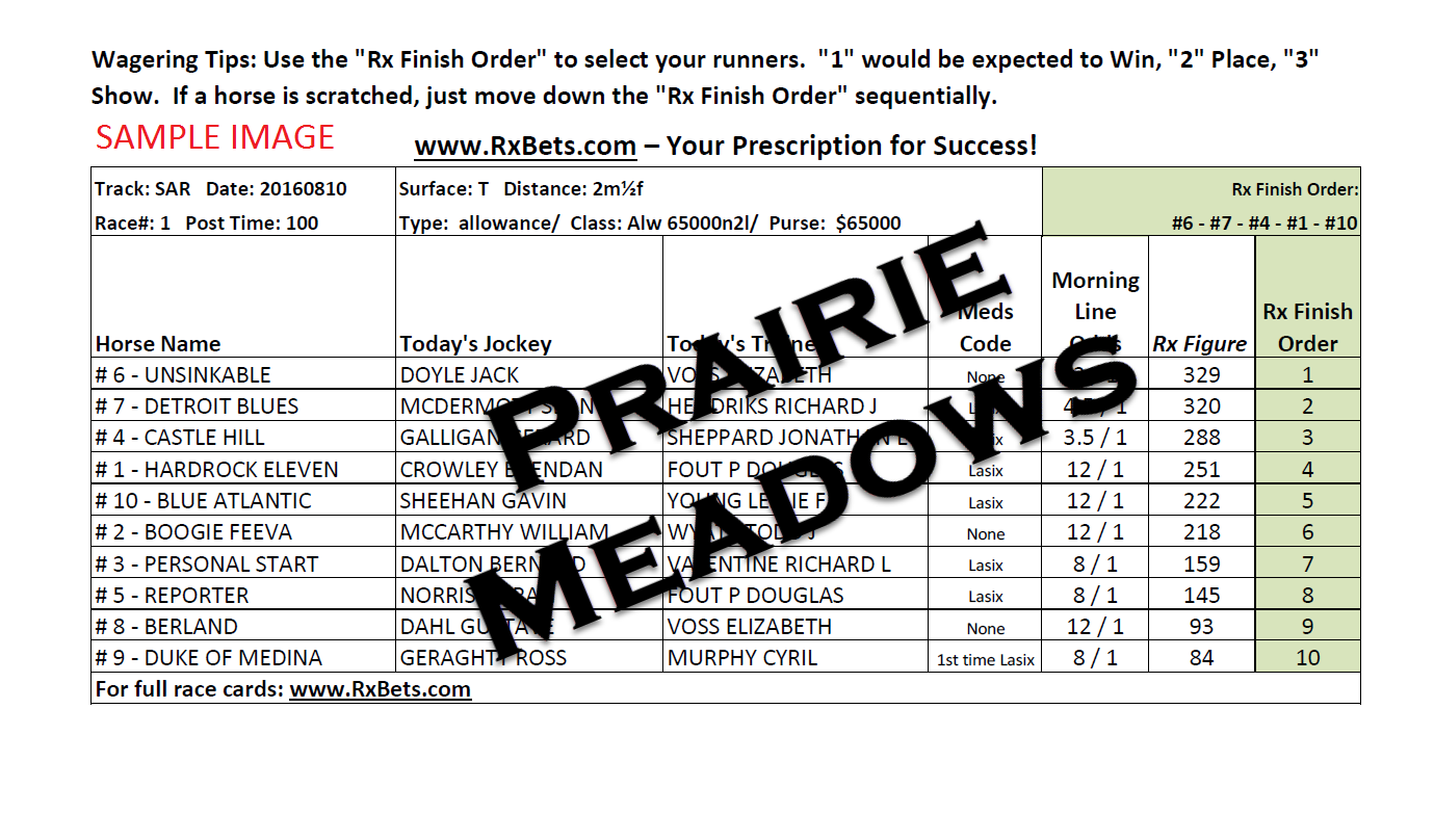 09/14/25 - Prairie Meadows - Daily Selection Report