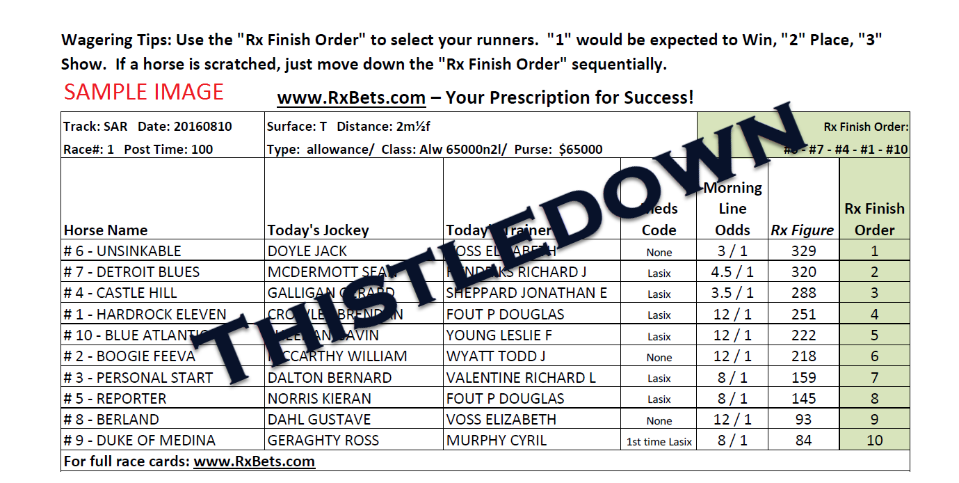 09/15/25 - Thistledown - Daily Selection Report