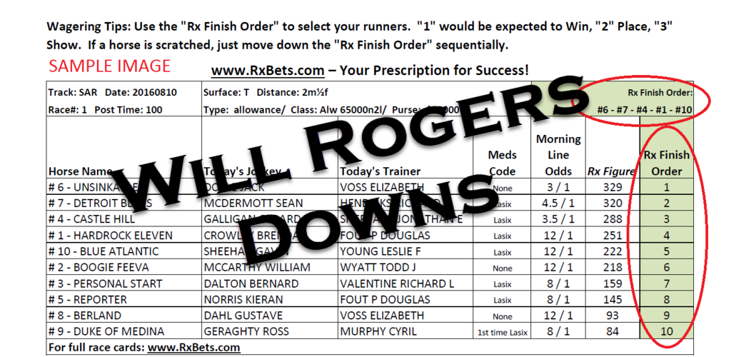 09/15/25 - Will Rogers Downs - Daily Selection Report